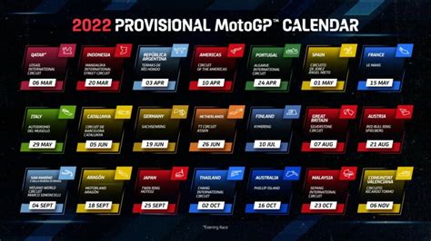 motogp calendário 2022.